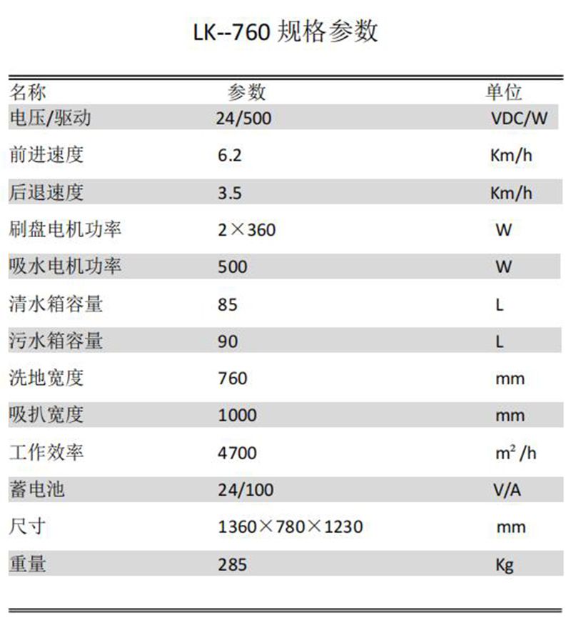 巨野縣順仁環(huán)?？萍加邢薰?/></p><p>以上是巨野縣順仁環(huán)保科技有限公司http://nnnyr.com.cn/的小編為大家展示的有關(guān) 獵客760型洗地機(jī) 的知識(shí)，希望對(duì)大家有所幫助。</p><div   id=